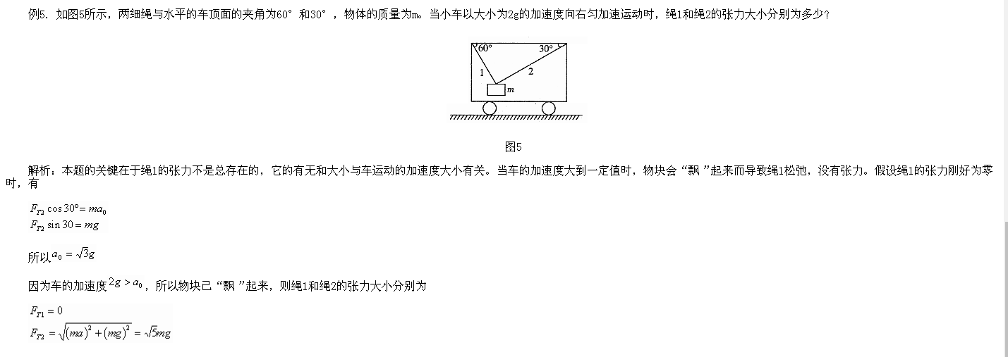 臨界問題