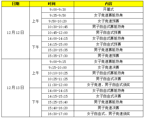 2023年全國跑酷錦標賽