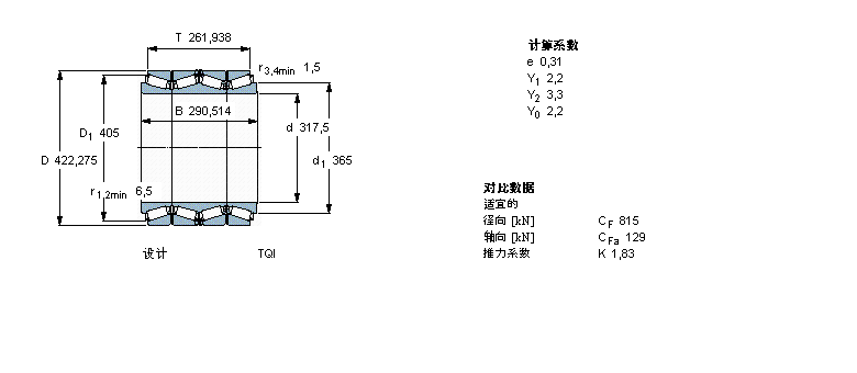 SKF BT4B332642/HA1軸承