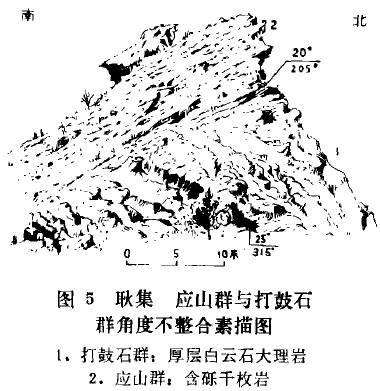 應山群