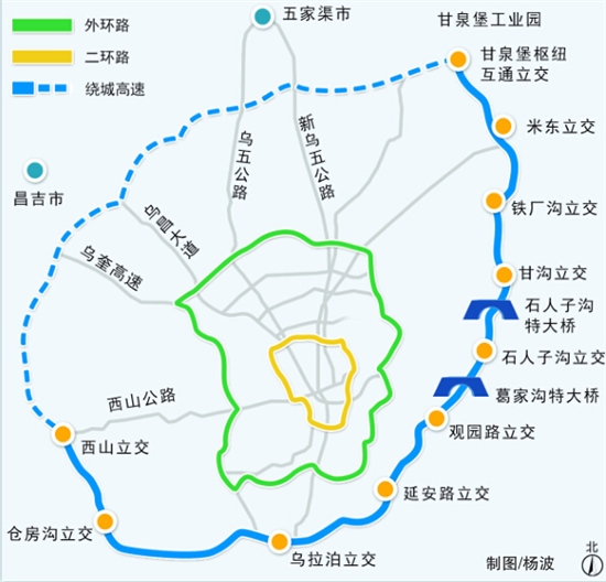 烏魯木齊繞城高速公路