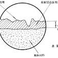 表面完整性