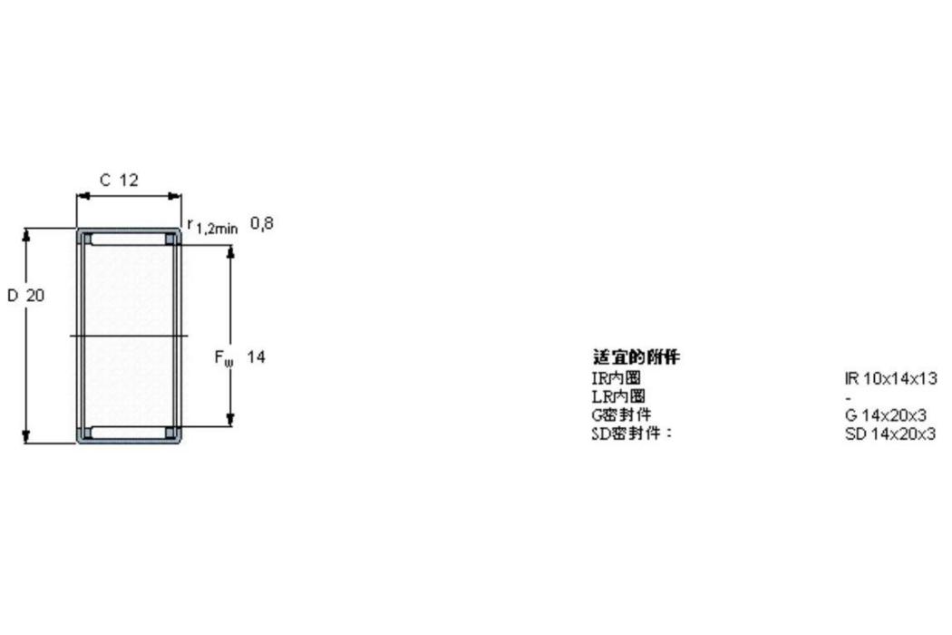 SKF HK1412軸承