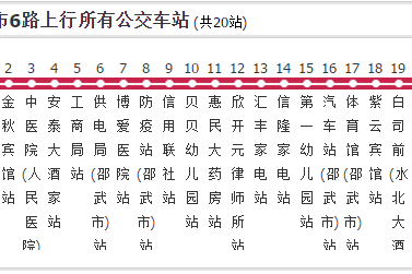 邵武市公交6路