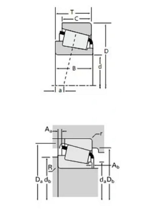 TIMKEN 2586/2525軸承