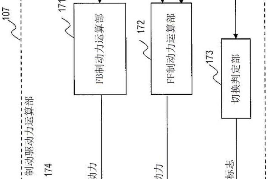 停車輔助裝置及停車輔助方法