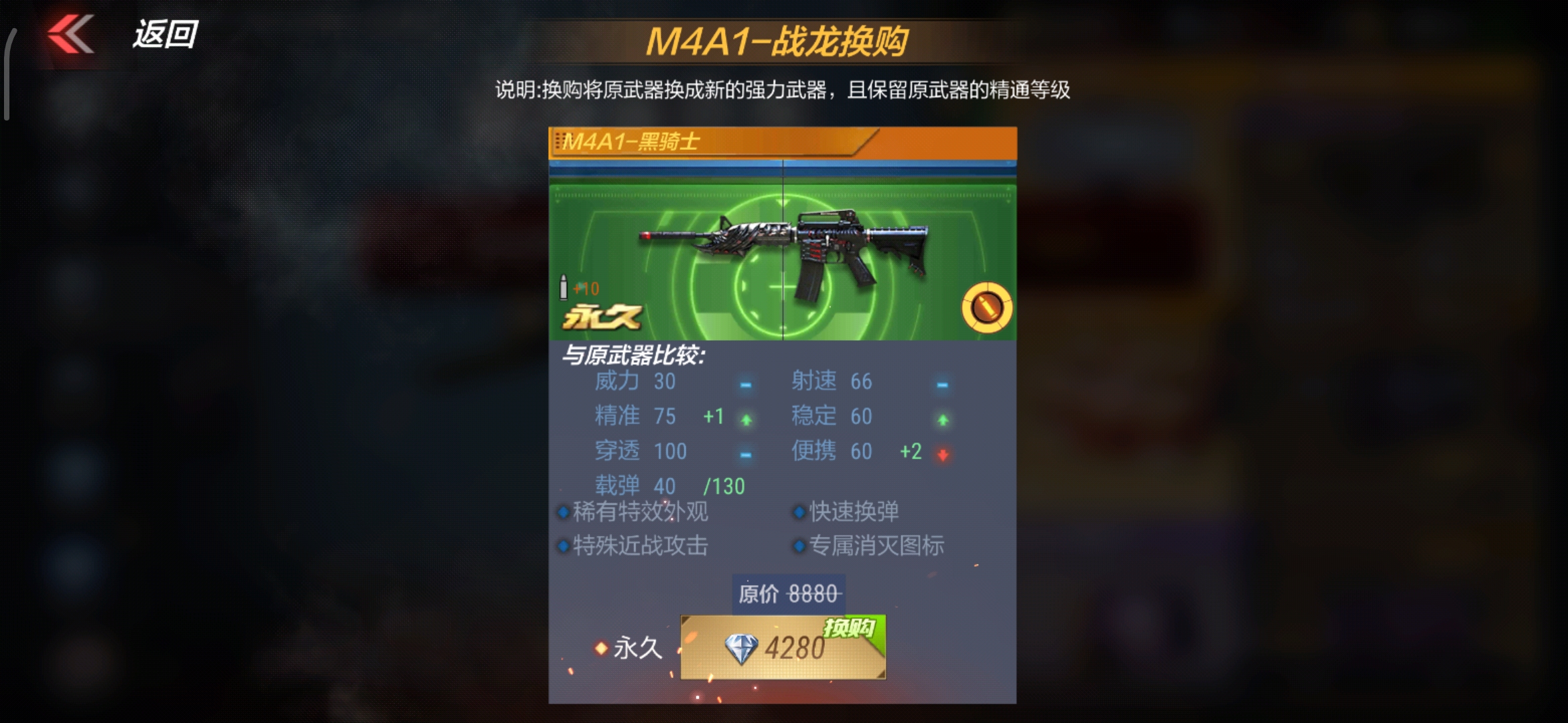 M4A1—戰龍換購