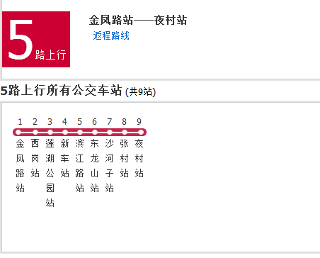 商洛公交5路