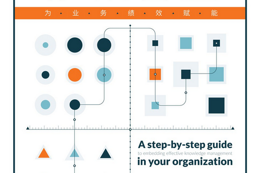 知識管理為業務績效賦能