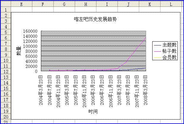 喀左吧