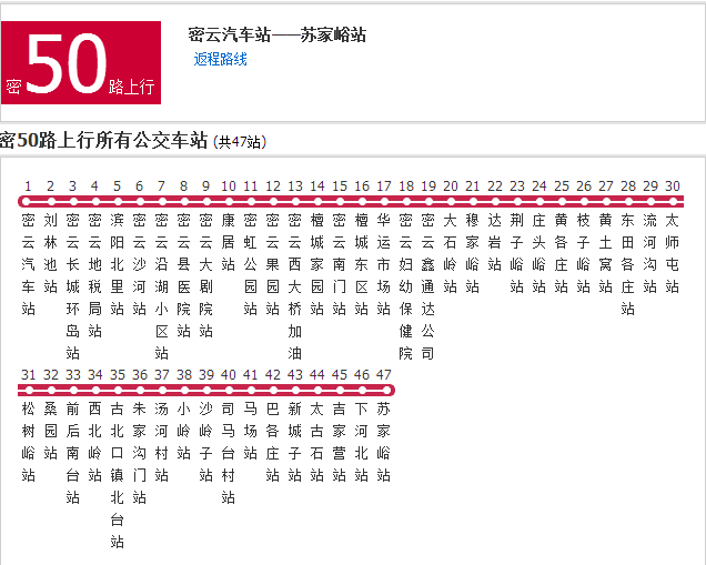 北京公交密50路