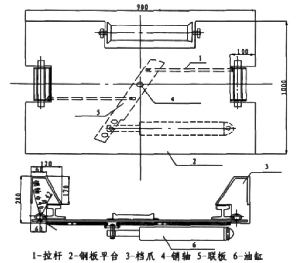 圖2