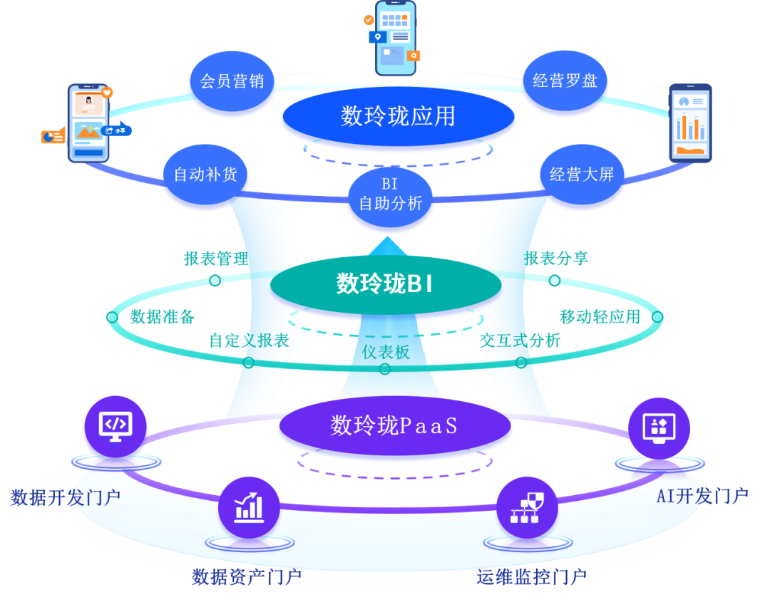 南京元數科技有限公司