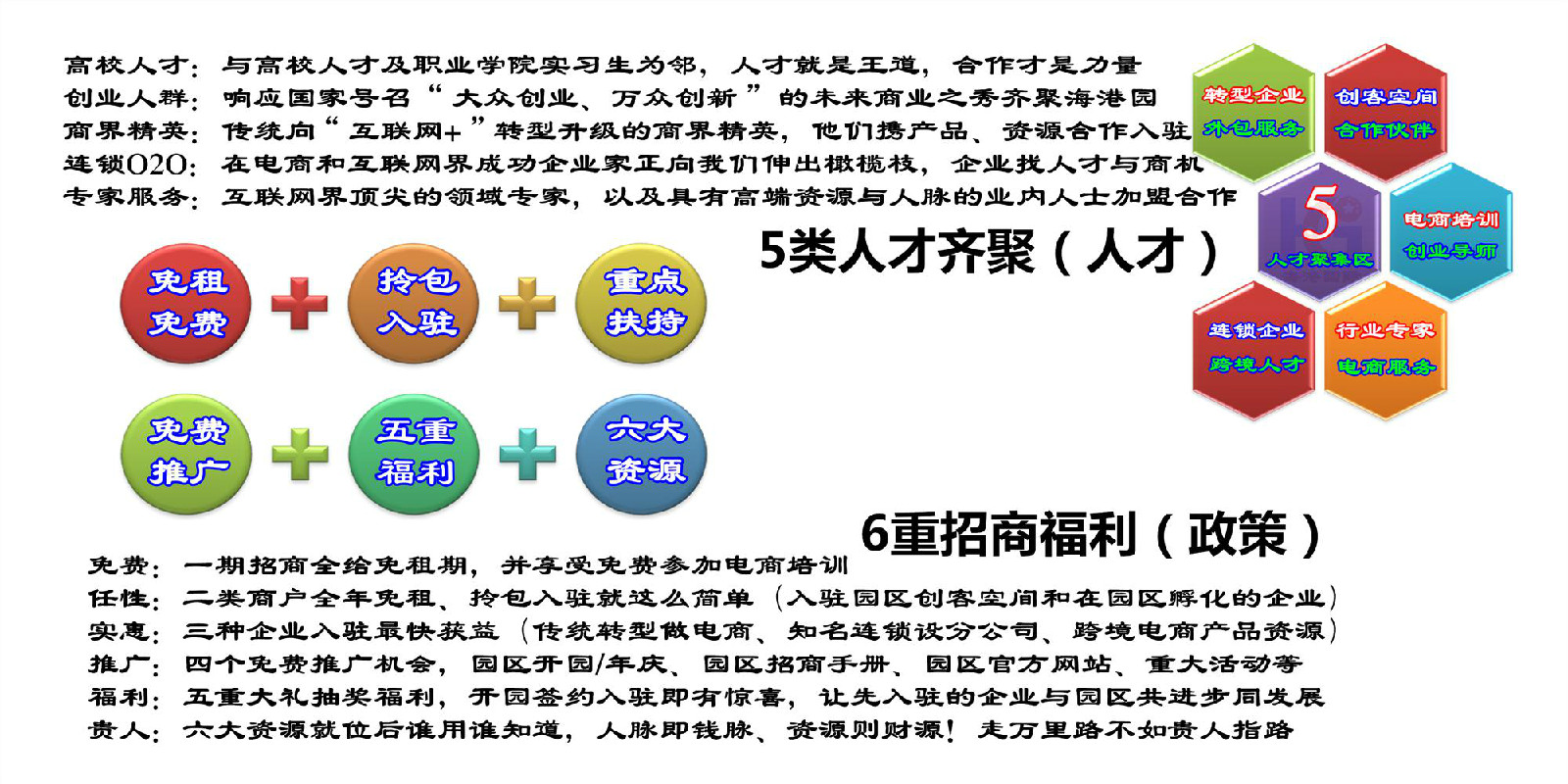 日照海港電商產業園