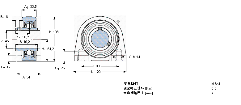 SKF SYFJ45TF軸承