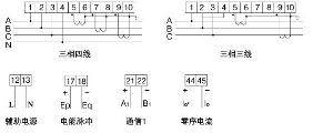 APMD510-KC智慧型電力儀表