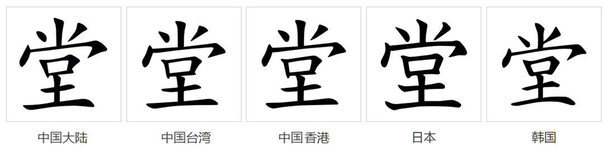 堂(漢語文字)