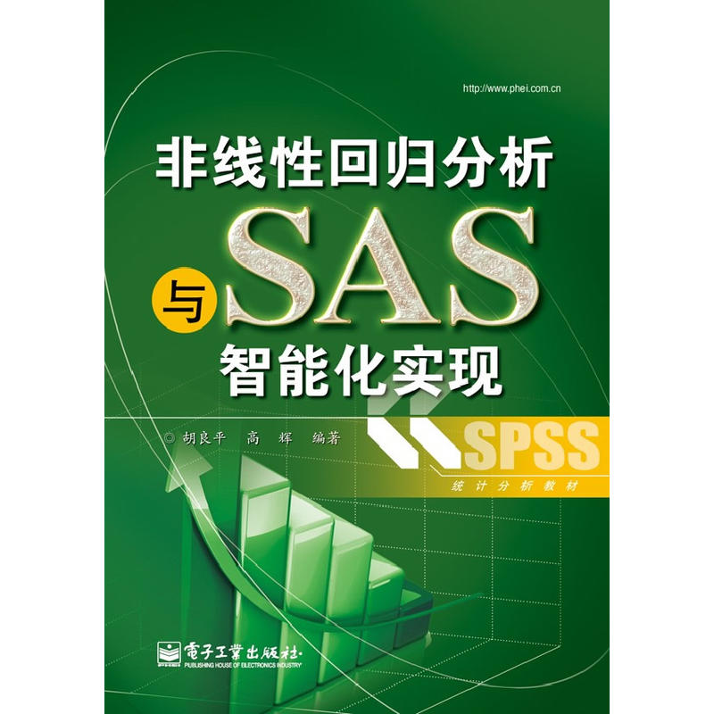 非線性回歸分析與SAS智慧型化實現