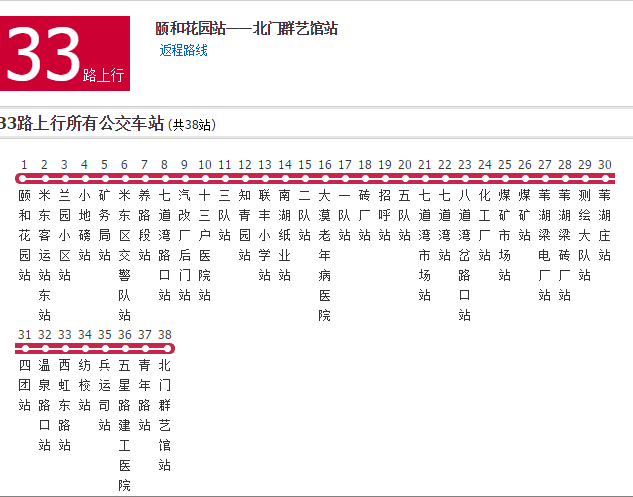 烏魯木齊公交33路