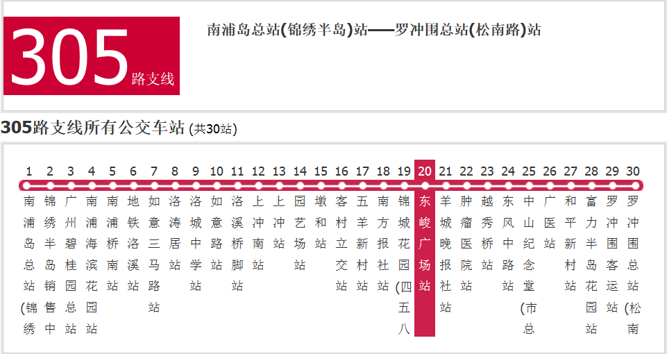 廣州公交305路支線