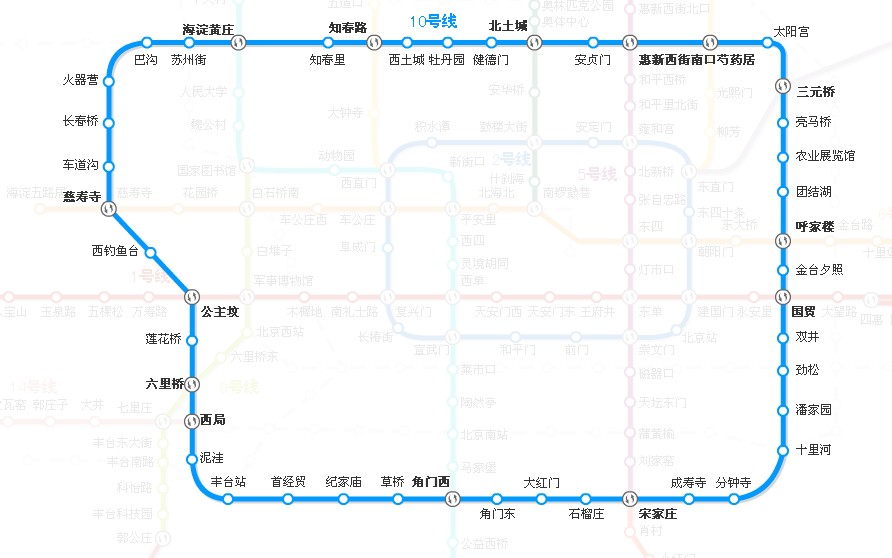 北京捷運10號線