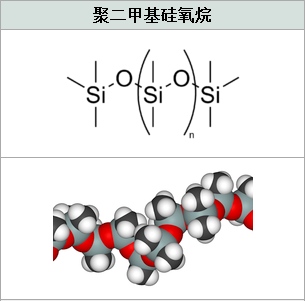 PDMS