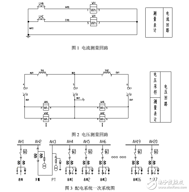 電壓形成迴路