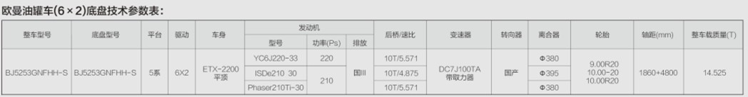 歐曼油罐車（6×2）底盤技術參數表