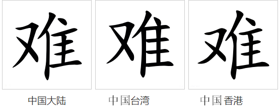 難(漢字)