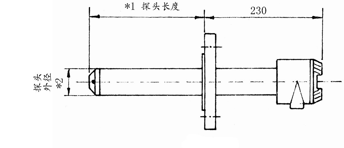 進源插入式電磁流量計