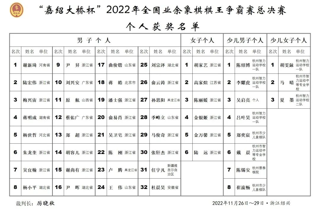 全國象棋業餘棋王爭霸賽