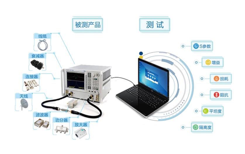 西安天宇微納軟體有限公司