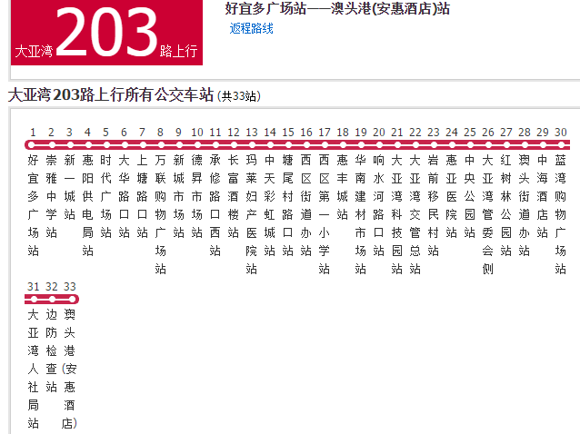 大亞灣公交203路