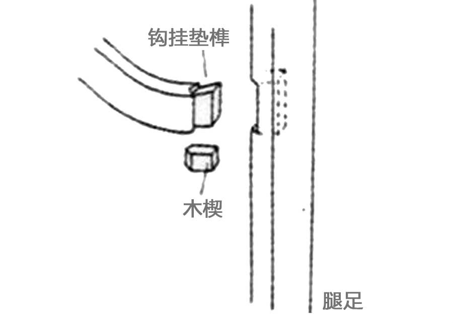 勾掛榫