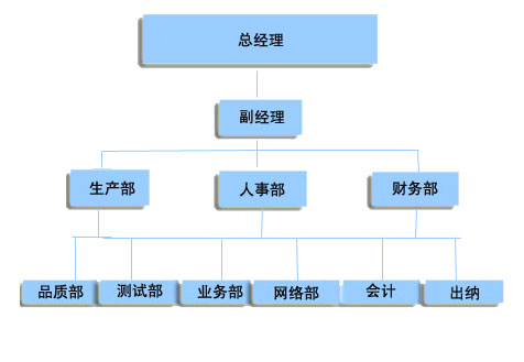 東莞市三聚膠粘劑科技有限公司