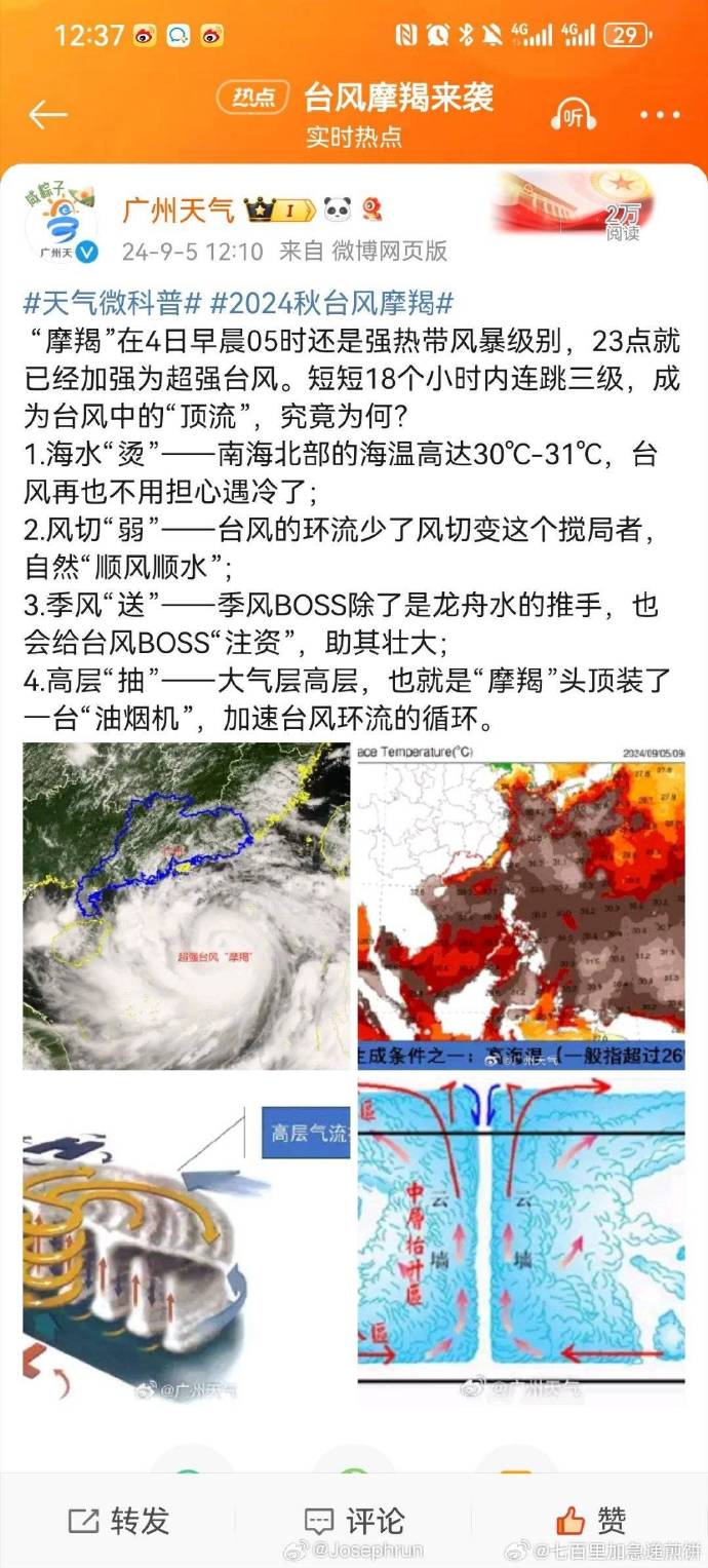 颱風摩羯(2024年第11號超強颱風)