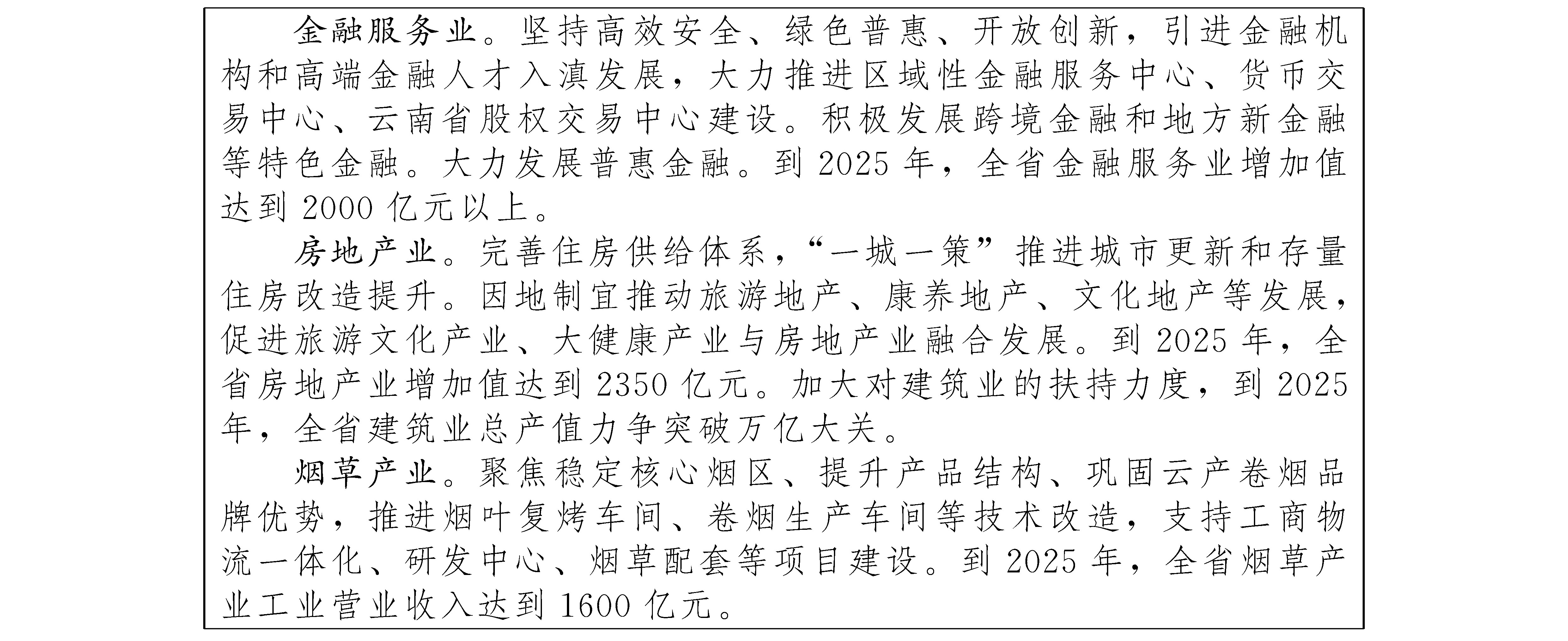 雲南省十四五規劃