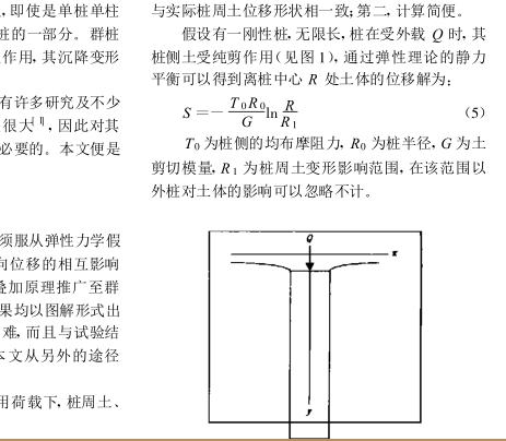 群樁減效因數