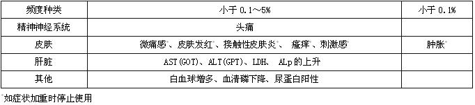 他卡西醇軟膏