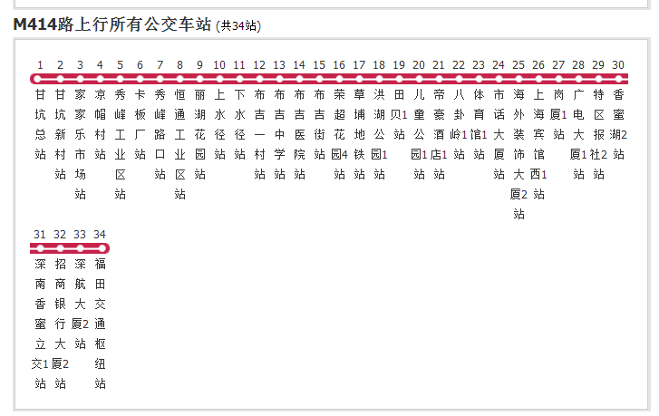 深圳公交M414路