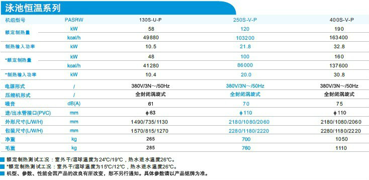 2014上海國際泳池溫泉SPA水景展覽會