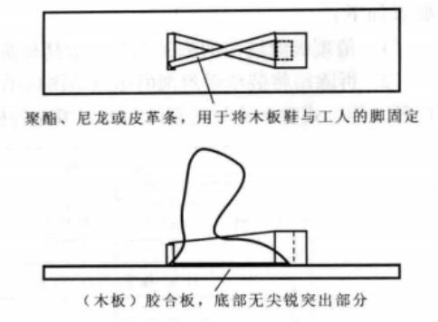 吸附塔內件安裝及吸附劑裝填施工工法