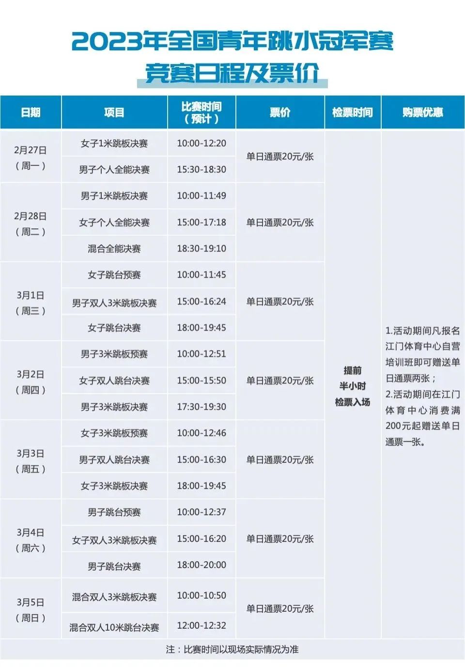 2023年全國青年跳水冠軍賽