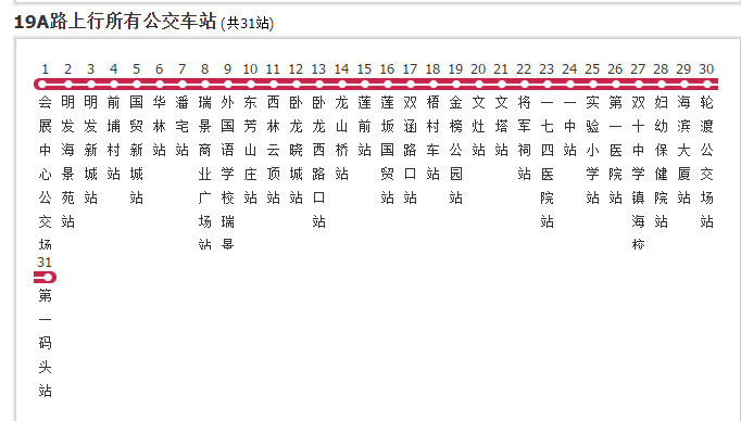 廈門公交19A路