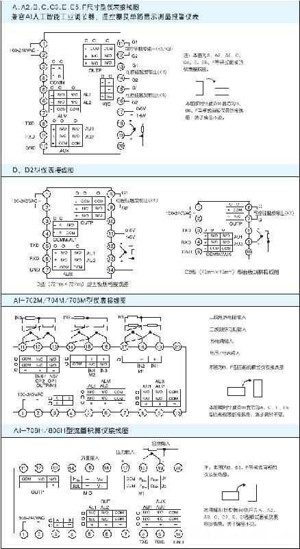 動態質量管理