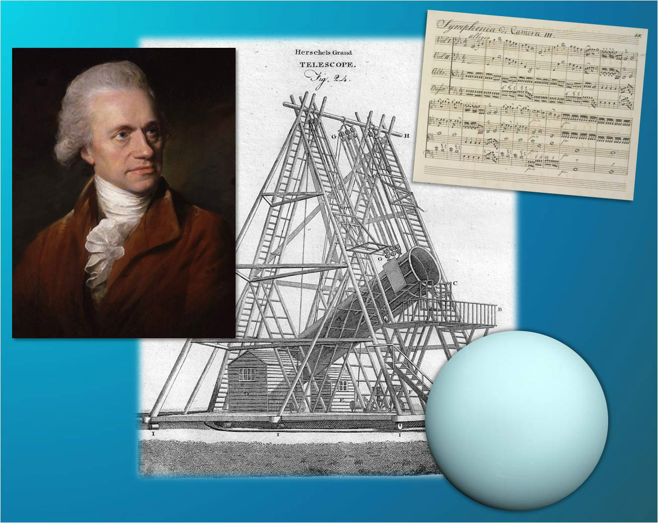 赫瑟爾（William Herschel）