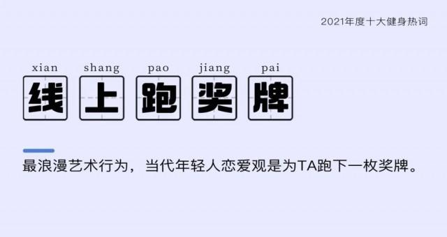 2021年度十大健身熱詞