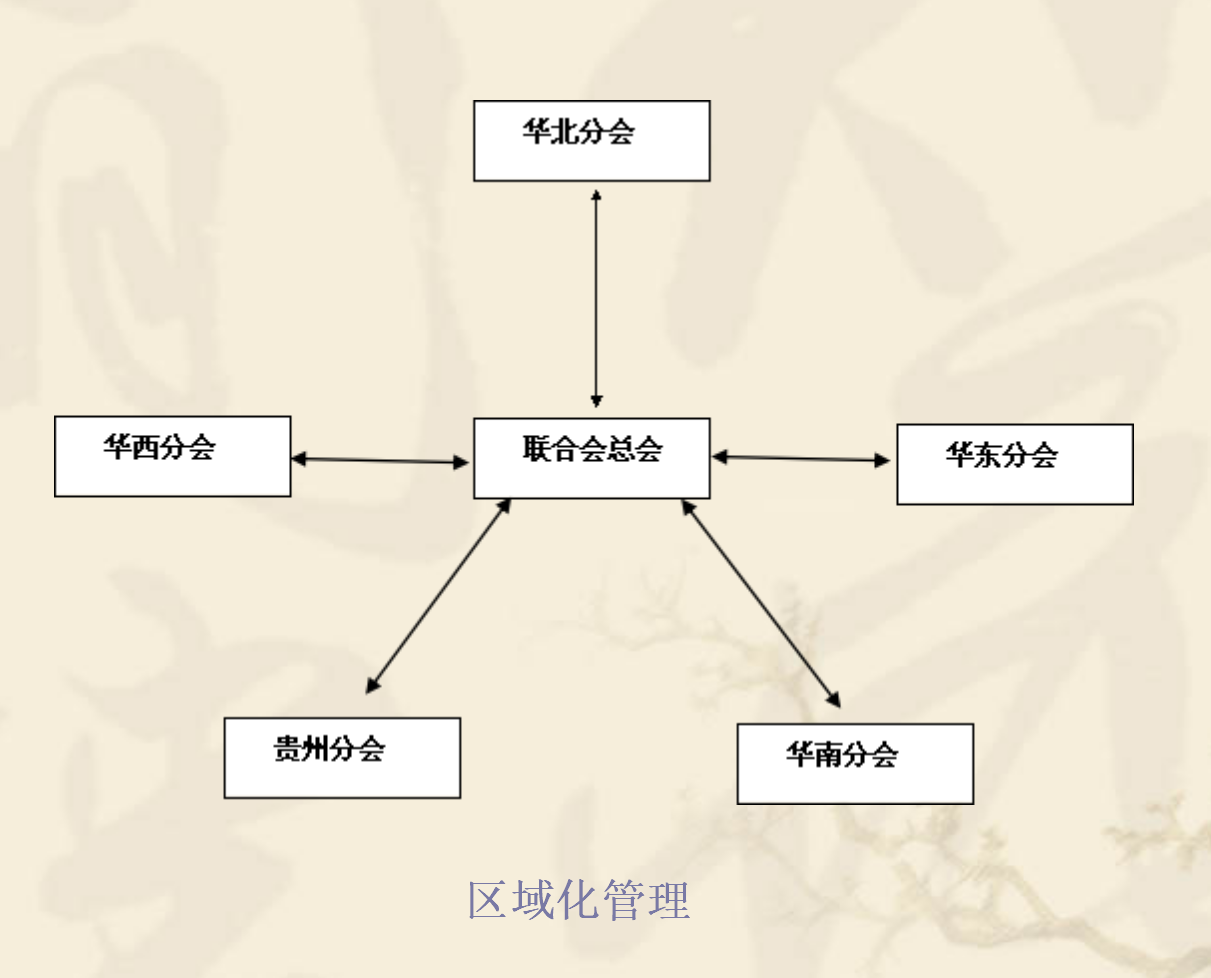 荔波大學生春暉聯合會