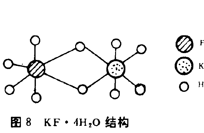 離子結構