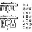 橋樑標準設計